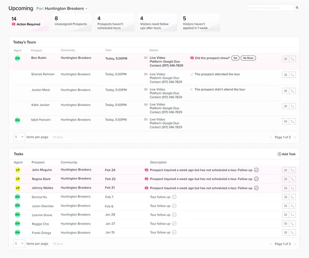 multifamily syndication