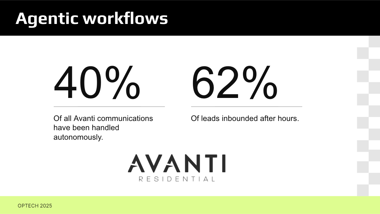 Avanti residential