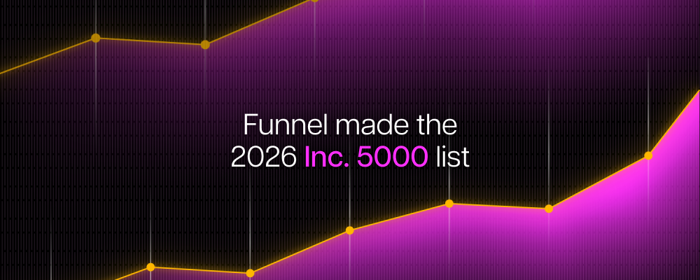Funnel grows revenue 294% over three years, named to 2026 Inc. 5000 list